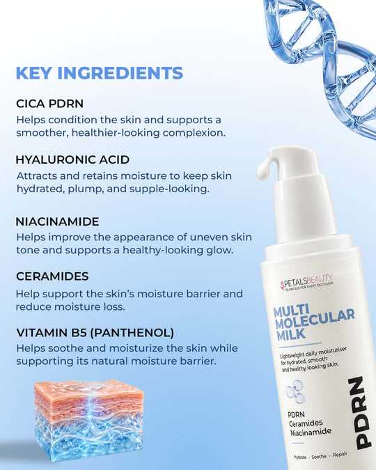 PDRN Multi Molecular Milk